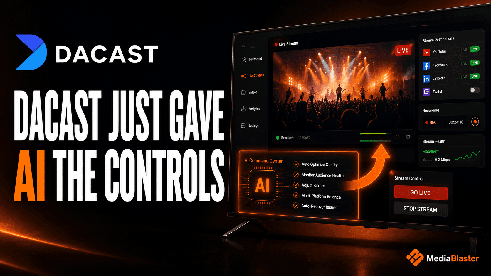 Dacast MCP Server Explained: AI Can Run a Live Stream—but It Still Doesn’t Build Your Roku App